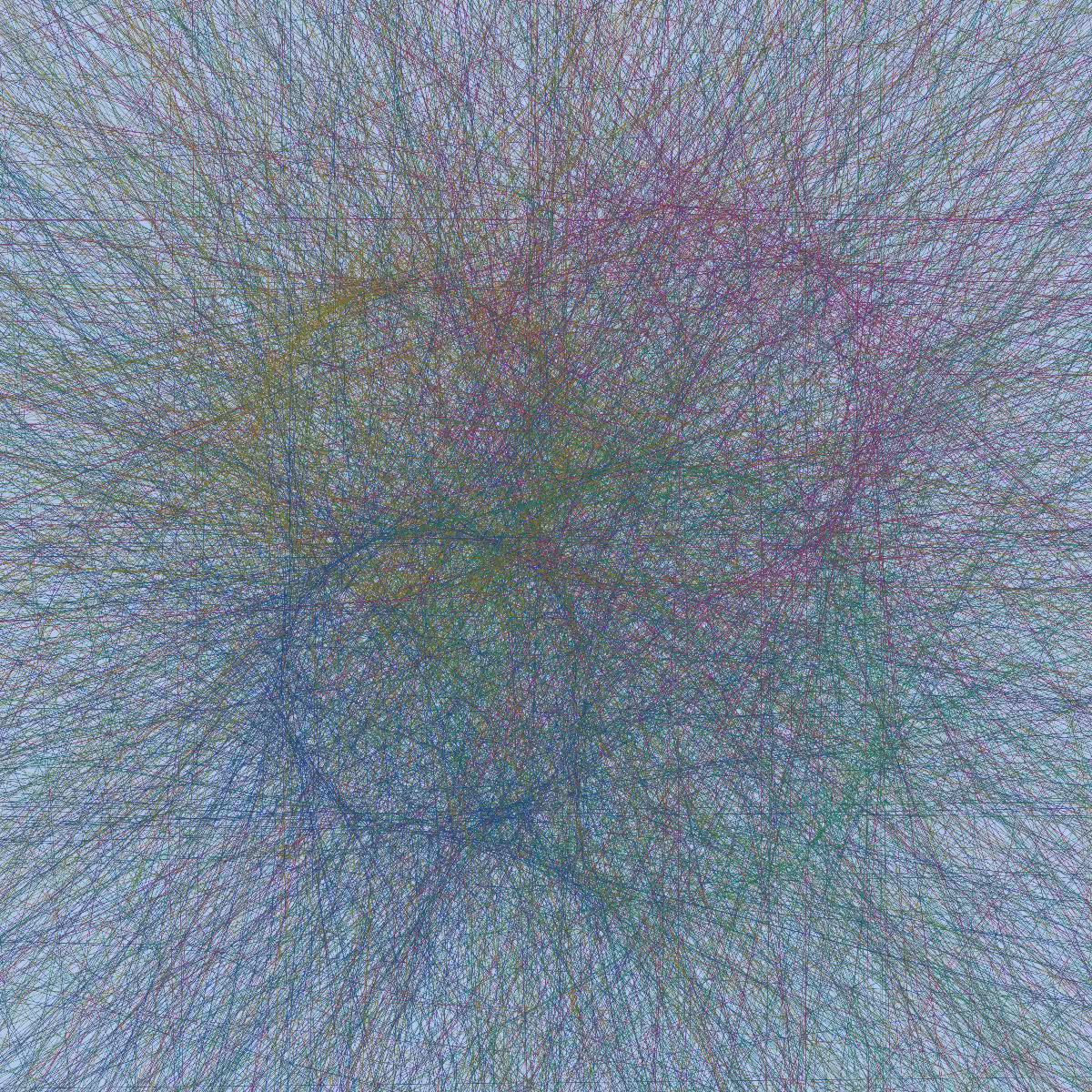 Circular connections #43