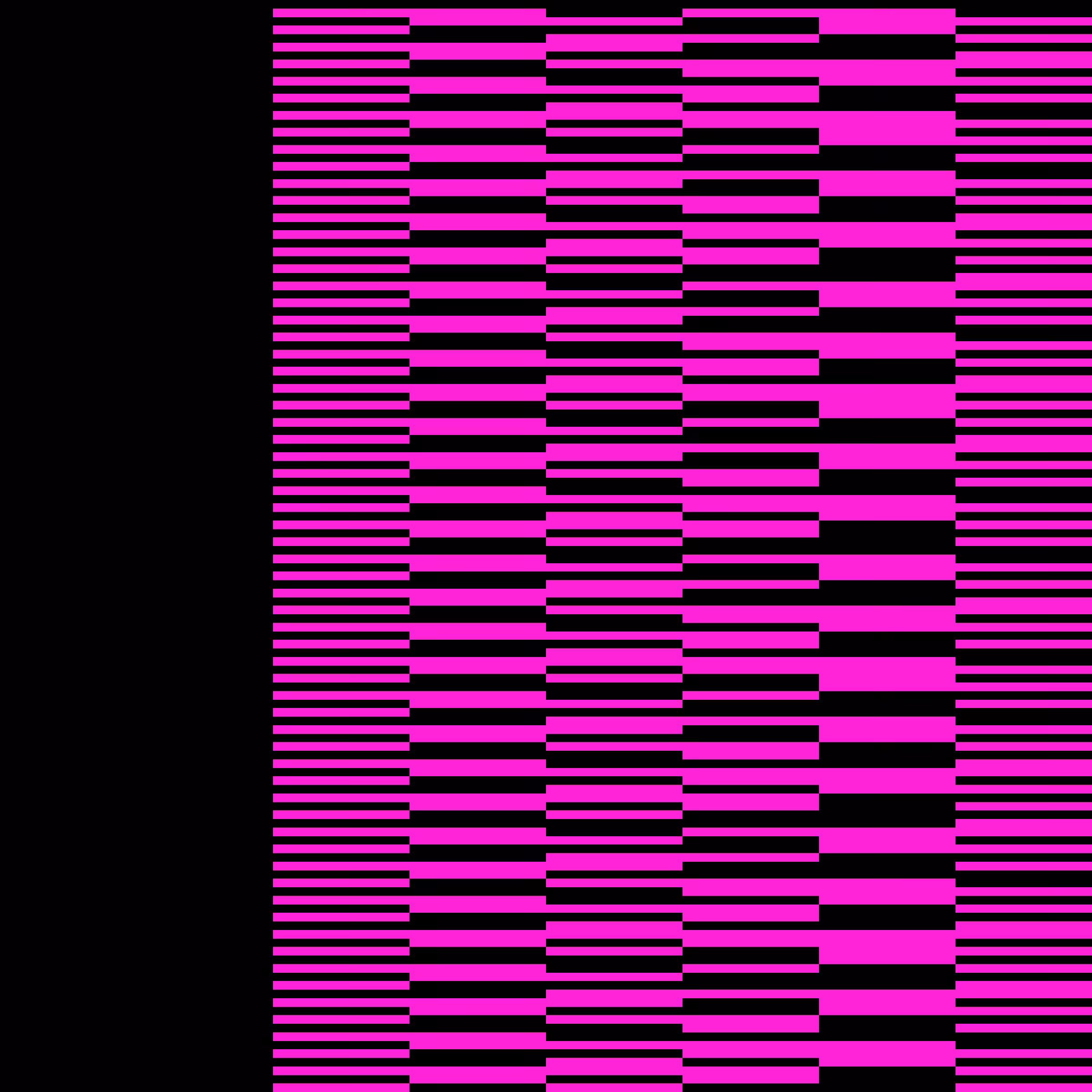 ♫ ByteBeats #54