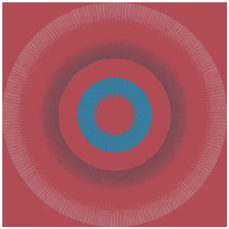 Circular Flow #82