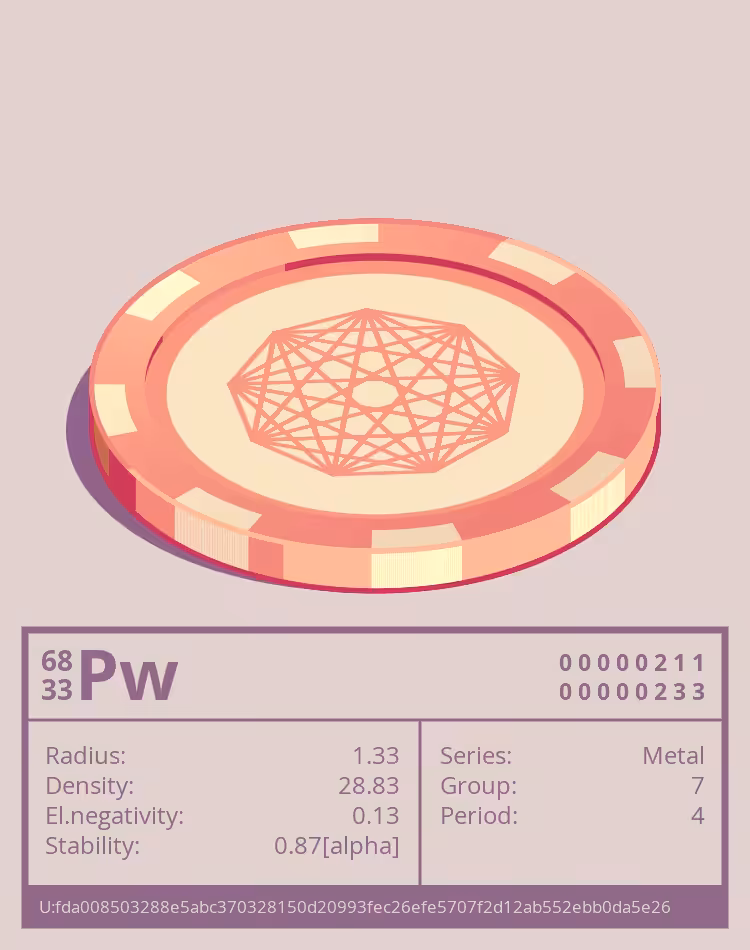 OTOM: Pw otom