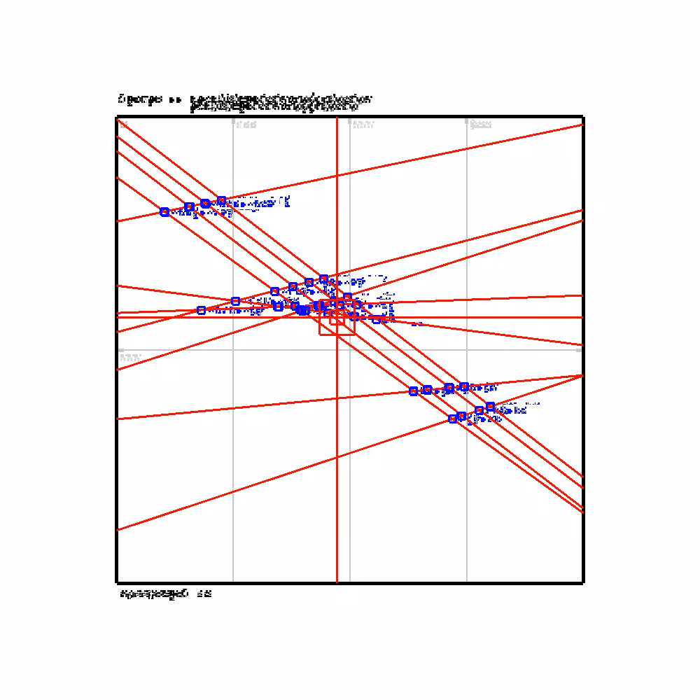 Glipsian Early Warning Collision Detection #46
