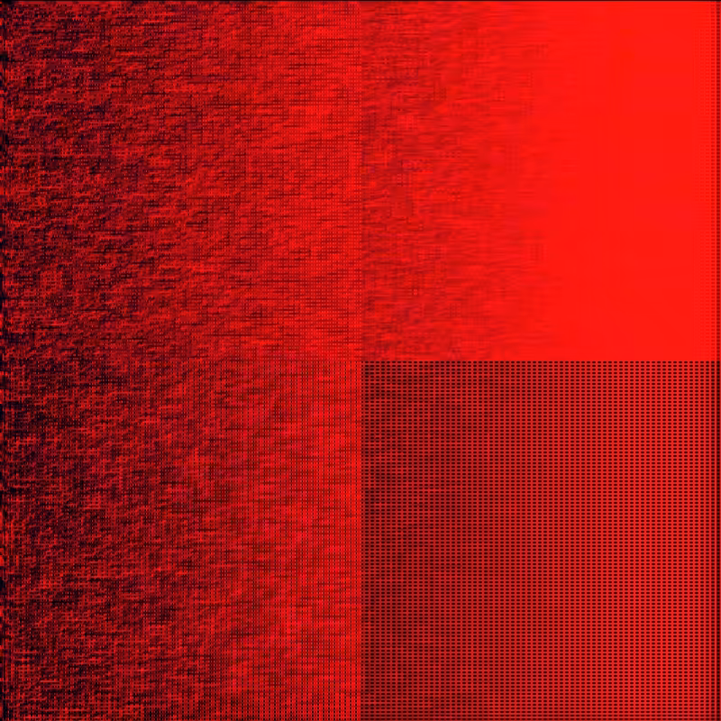 RGB #1 #10