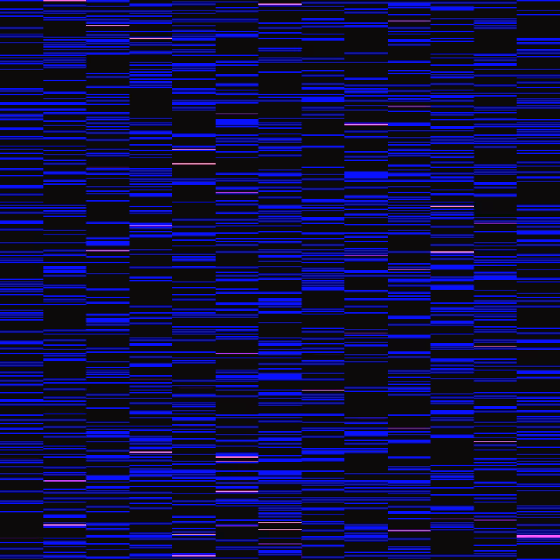 Micro Data Pattern #17