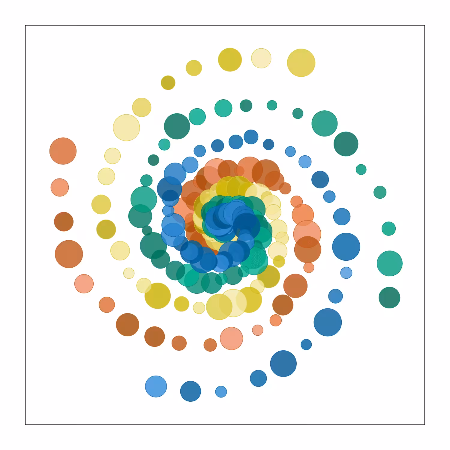 Spirals #416