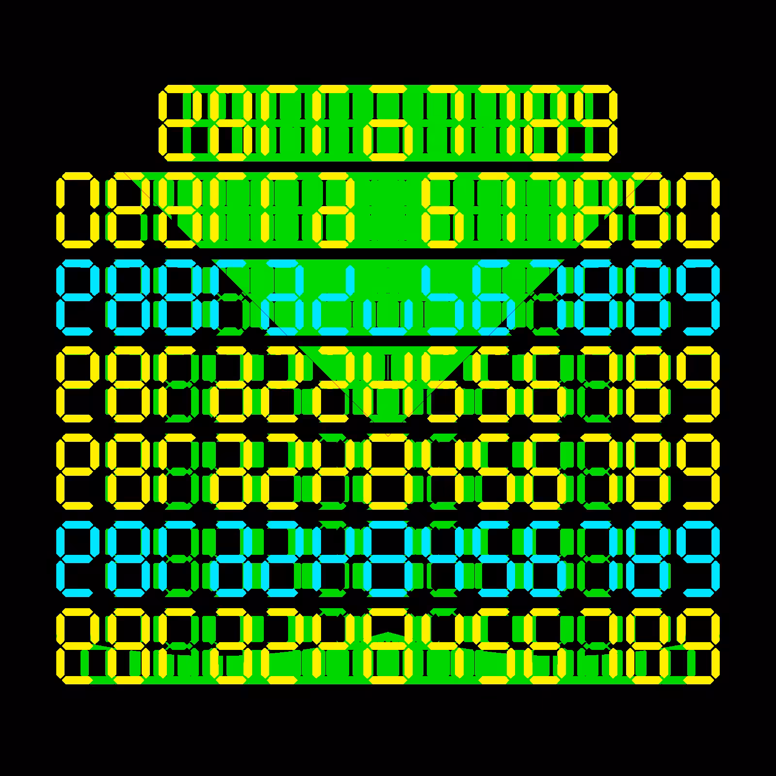 Digits #848