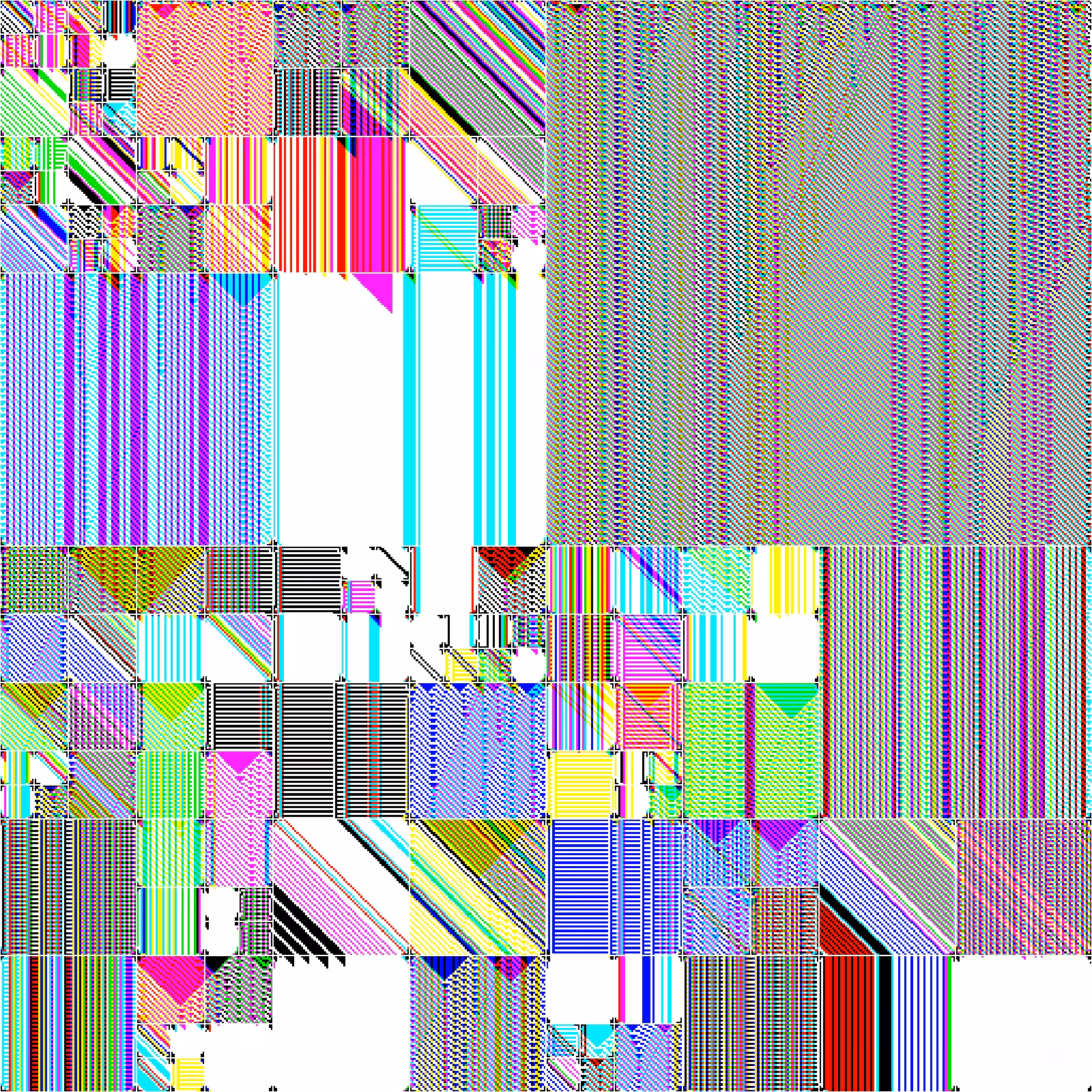 RULES (for Elementary Cellular Automata) #236