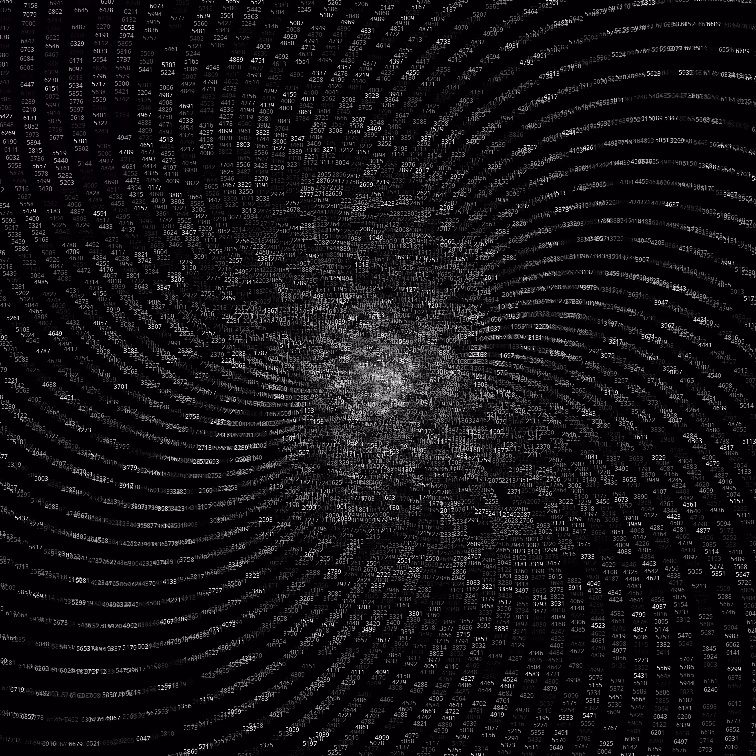 Polar Plot of Numbers #304