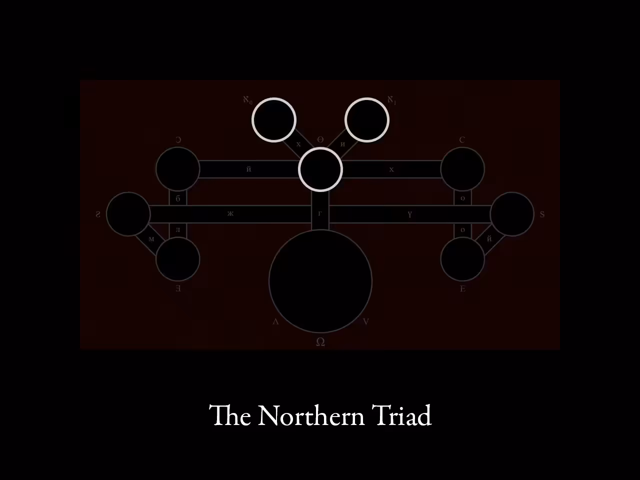 The Northern Triad