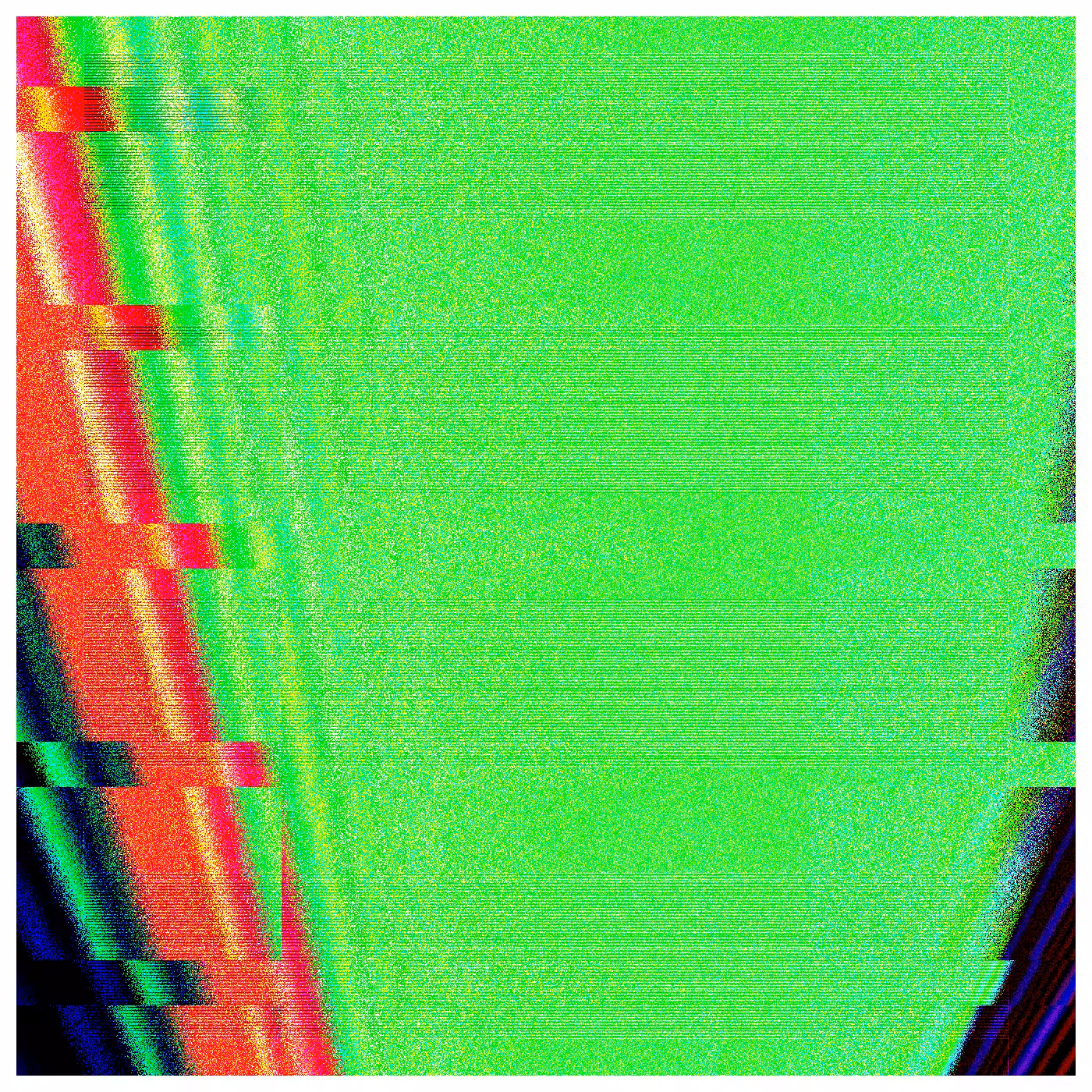 Durations #1