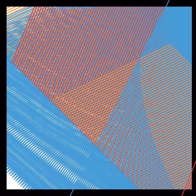 "Warp and Wave" : by LOVEBUX LABS #8