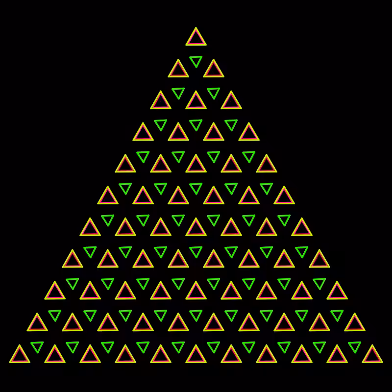 Your Brain on Triangles #1
