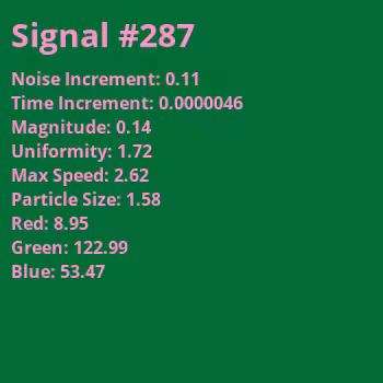 Signal #287