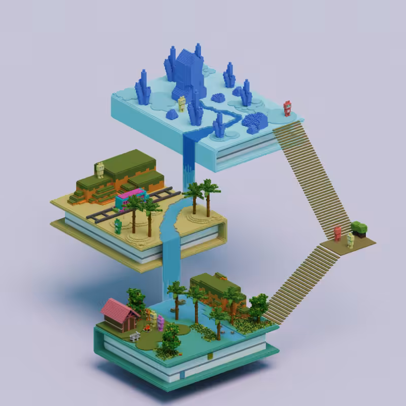 Books and islands #68