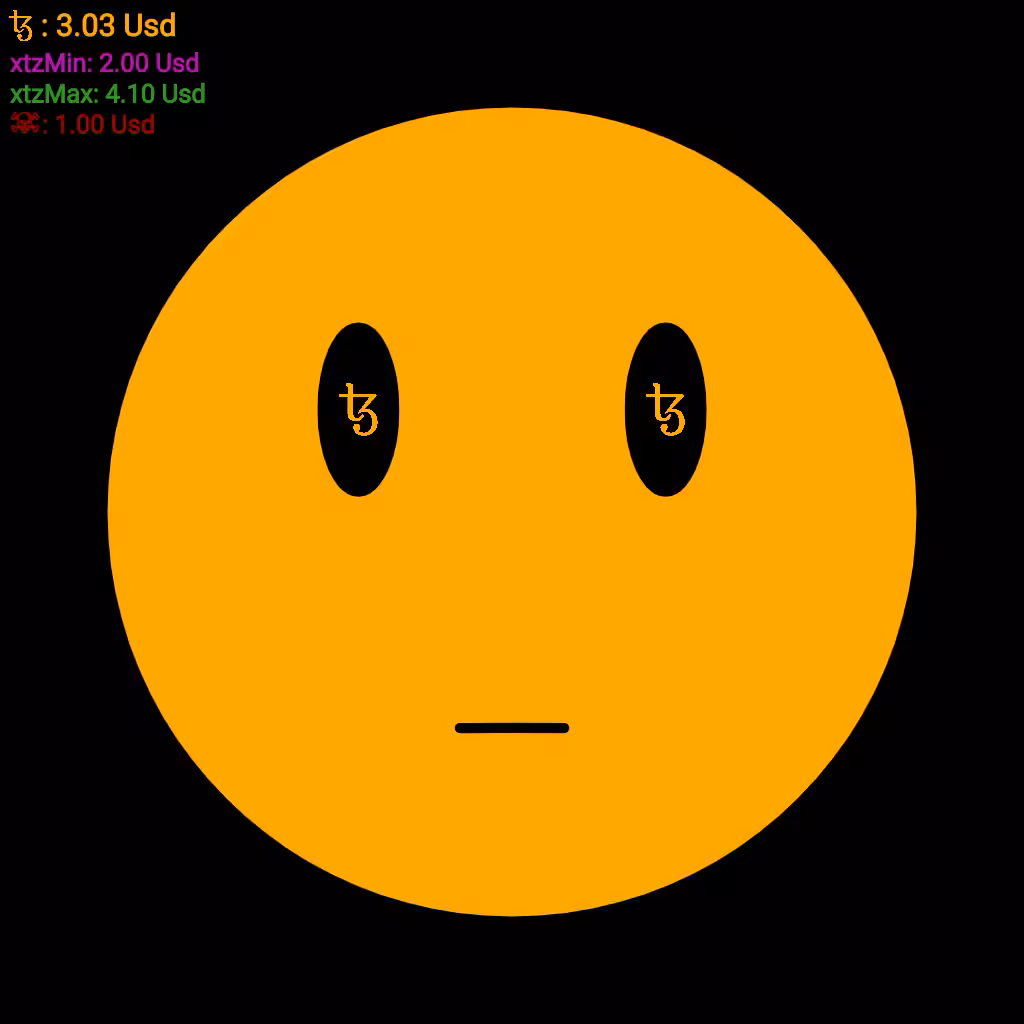 Interactive Tezos Widget
