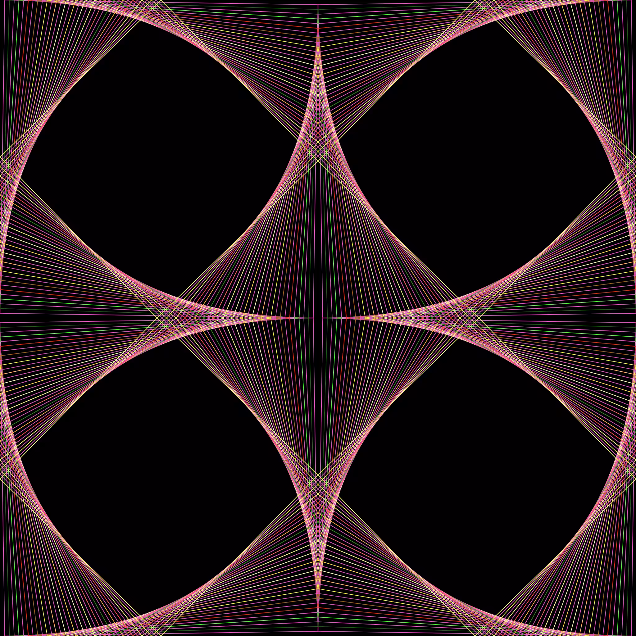 Parabolic Curves: Black eyes 