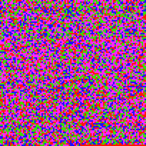 Bio-Nft of HIV genome