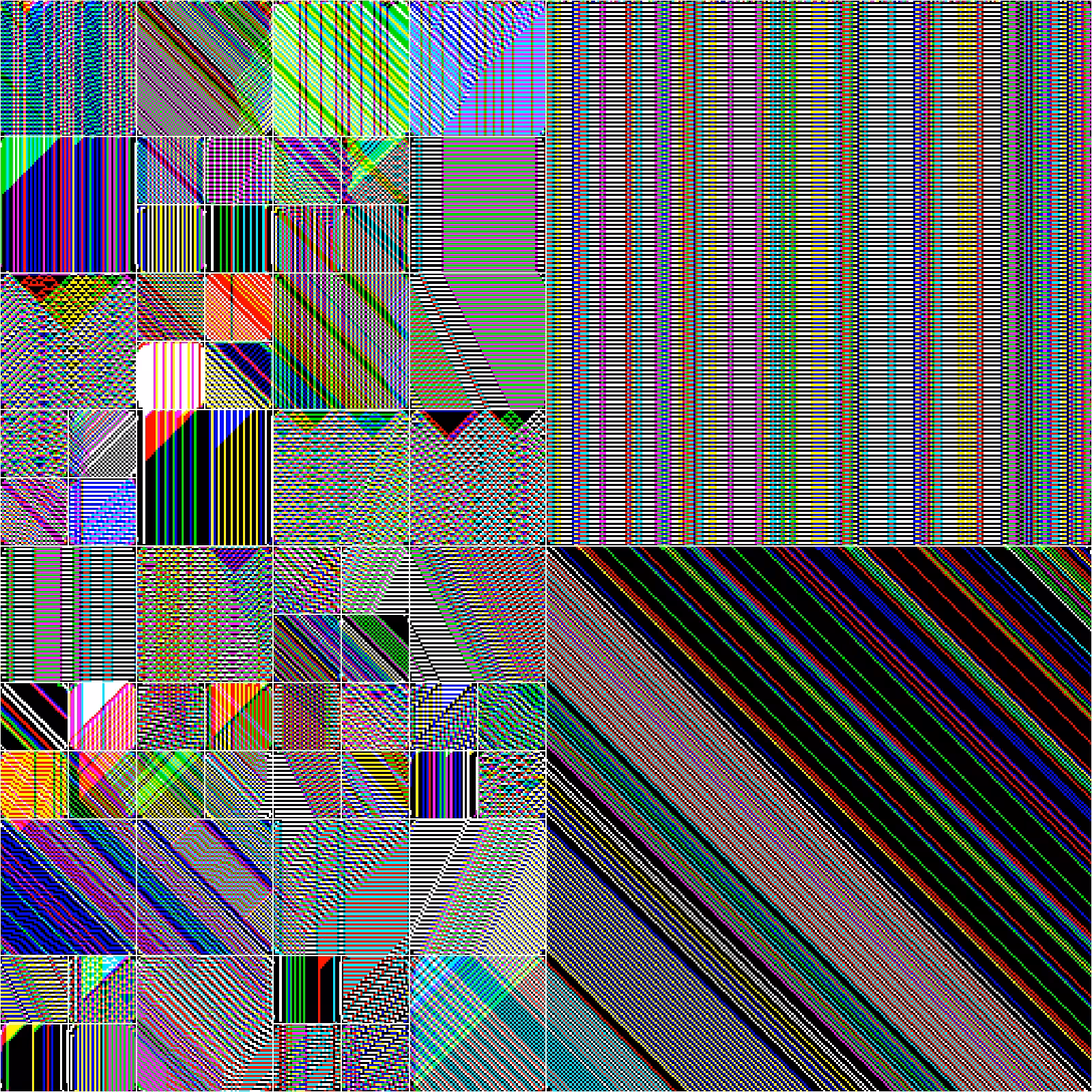 RULES (for Elementary Cellular Automata) #34