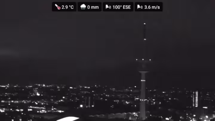 Der Himmel über Berlin