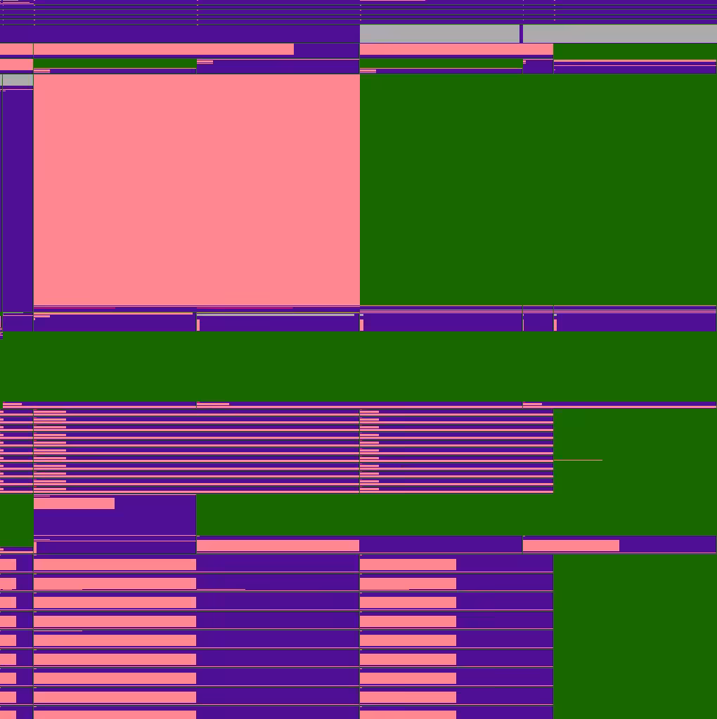 DOM2 #1023