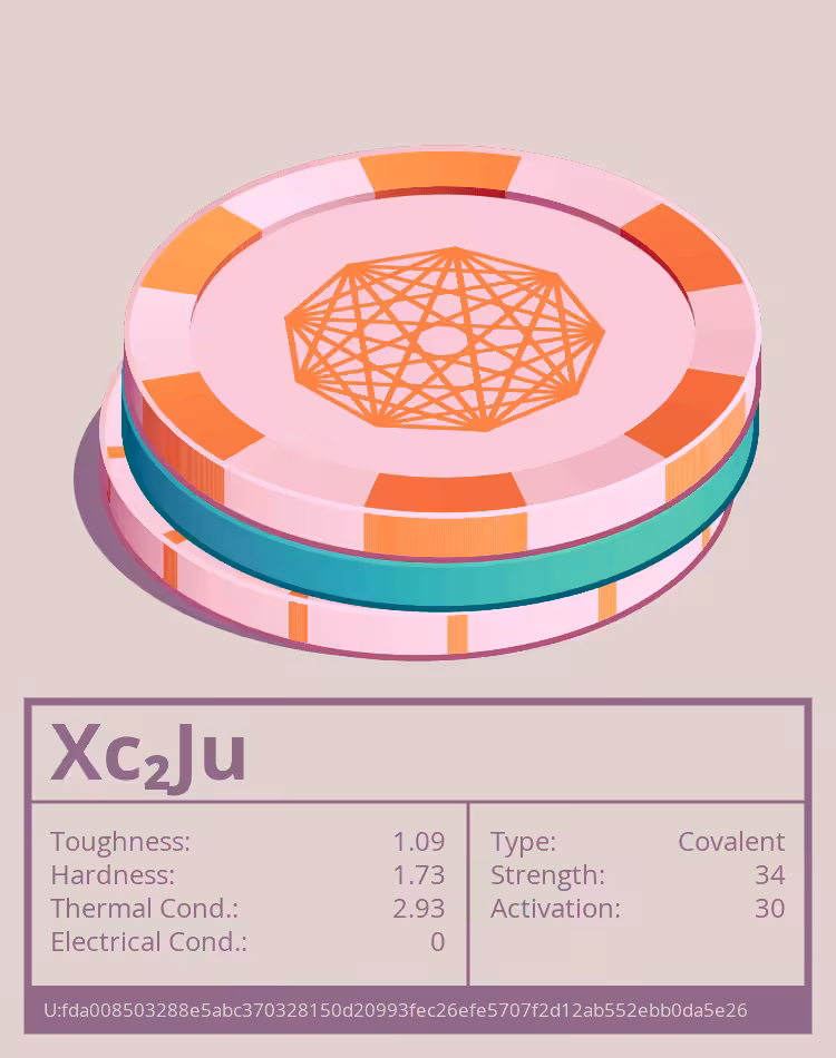OTOM: Xc₂Ju molecule