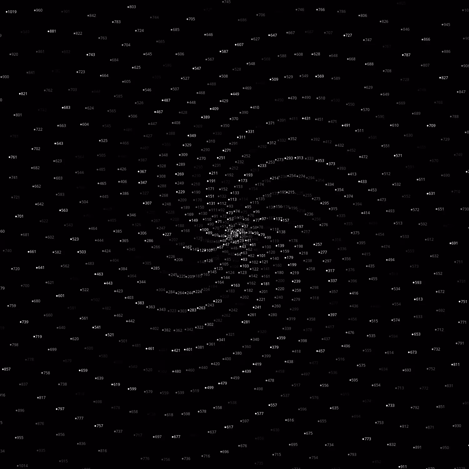 Polar Plot of Numbers #385