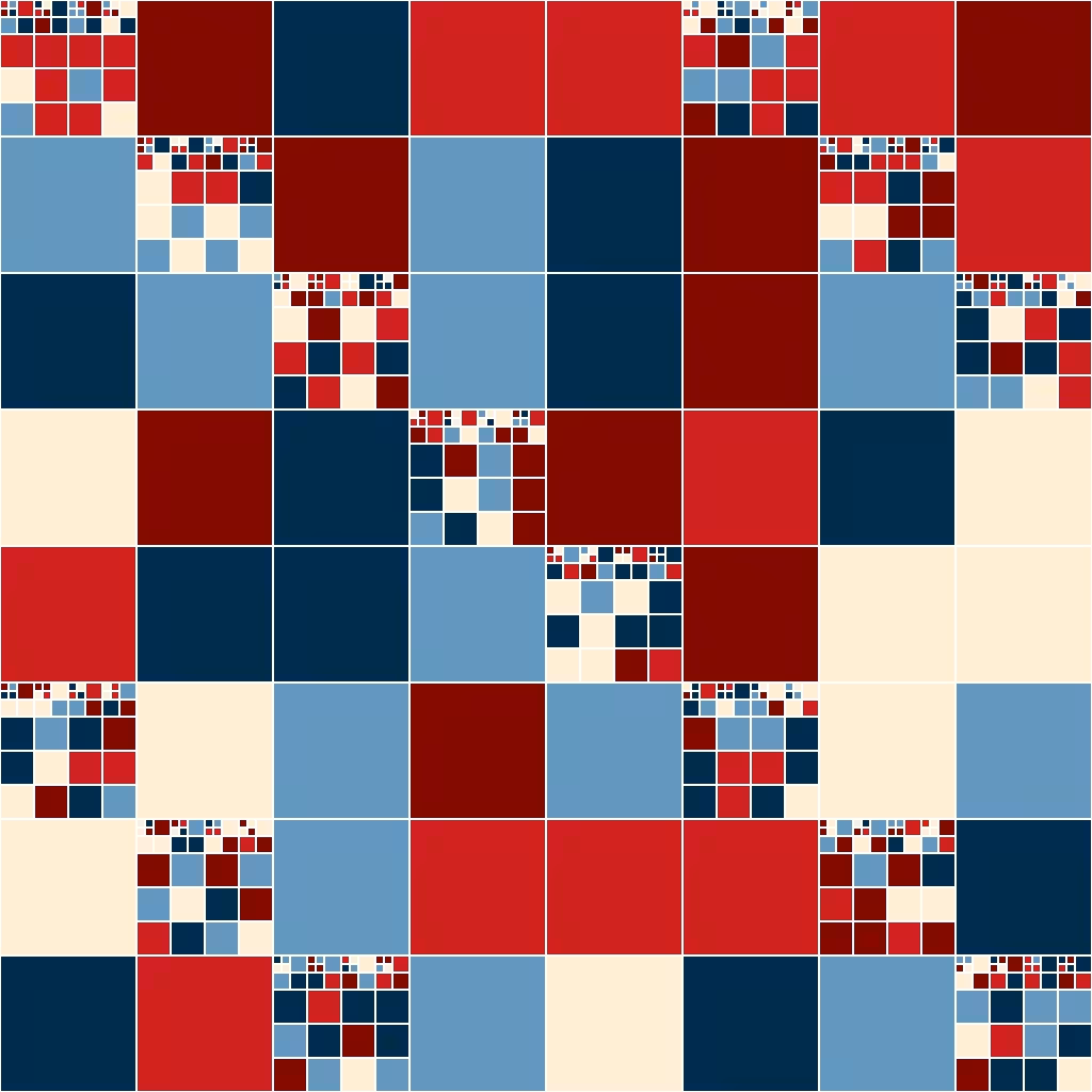 Modulo #9