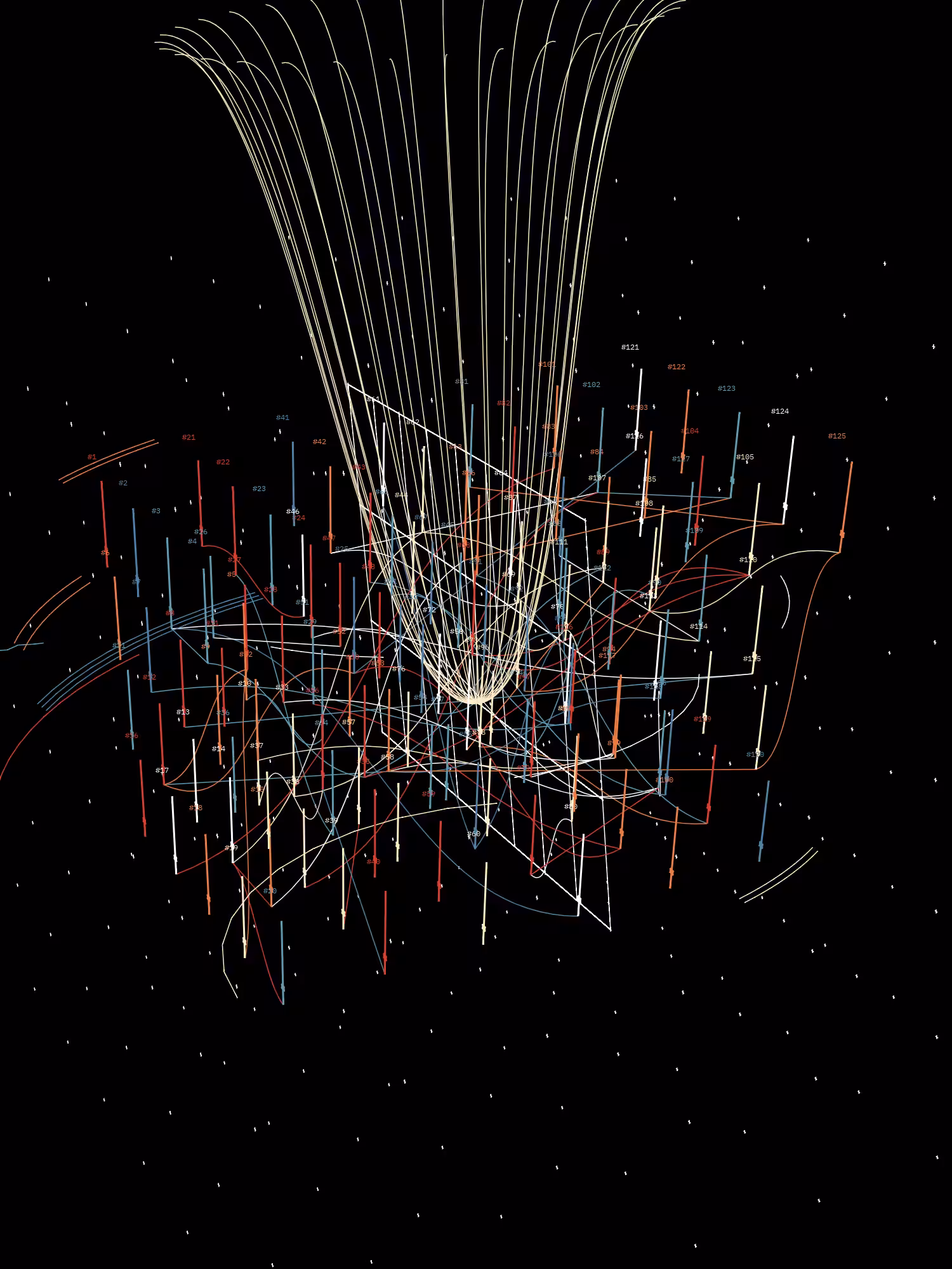 Symphony for n Metronomes #127