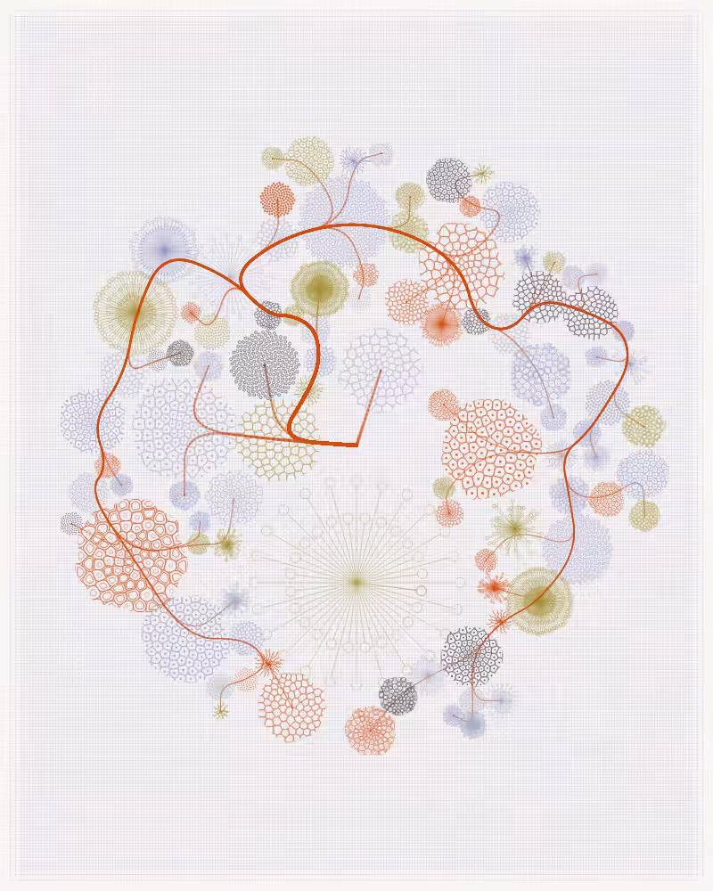 Florilegium #14