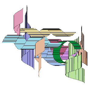 Spirwire