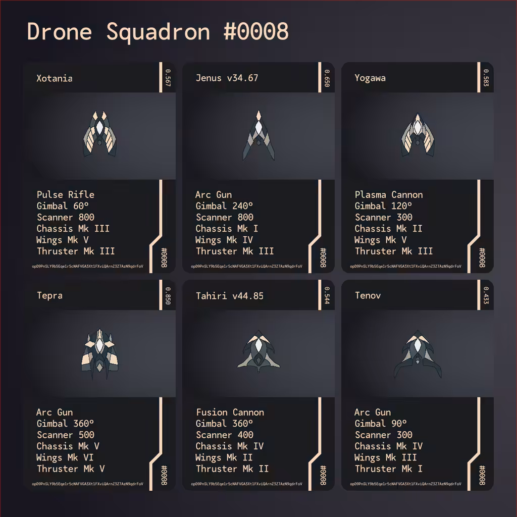 Drone Squadron: Elite #0008