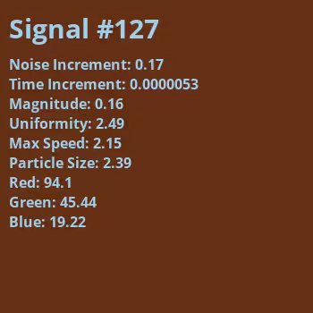 Signals in the Noise: Signal #127