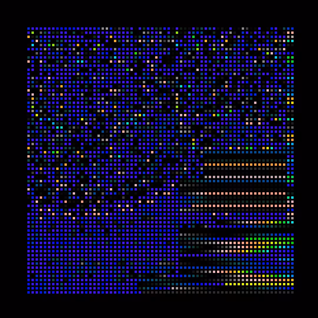 The Chromie Pixels #85