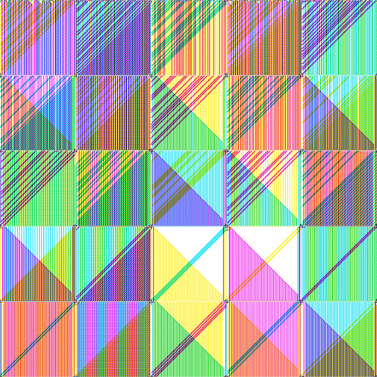 RULES (for Elementary Cellular Automata) #394