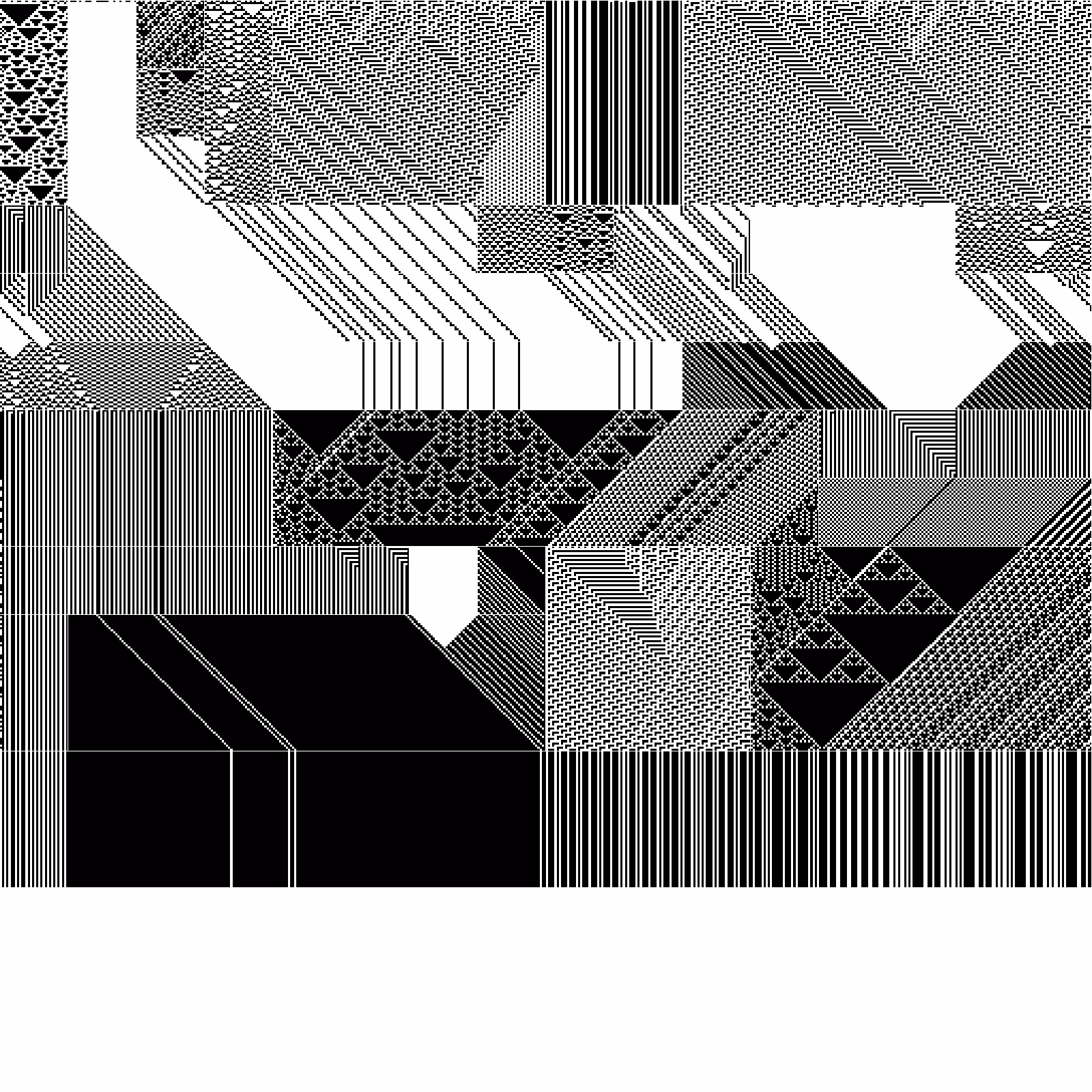 RULES (for Elementary Cellular Automata) #255