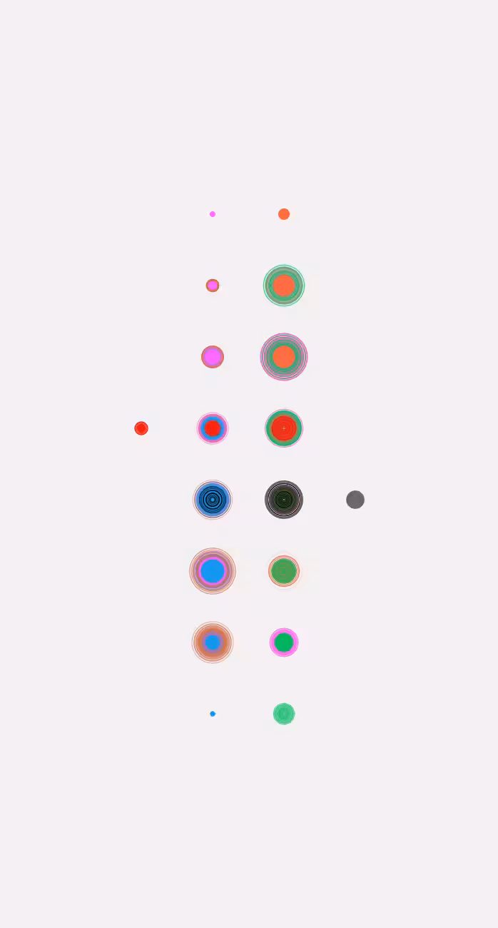 Alinhamento ocular dos chakras // Eye alignment of the chakras