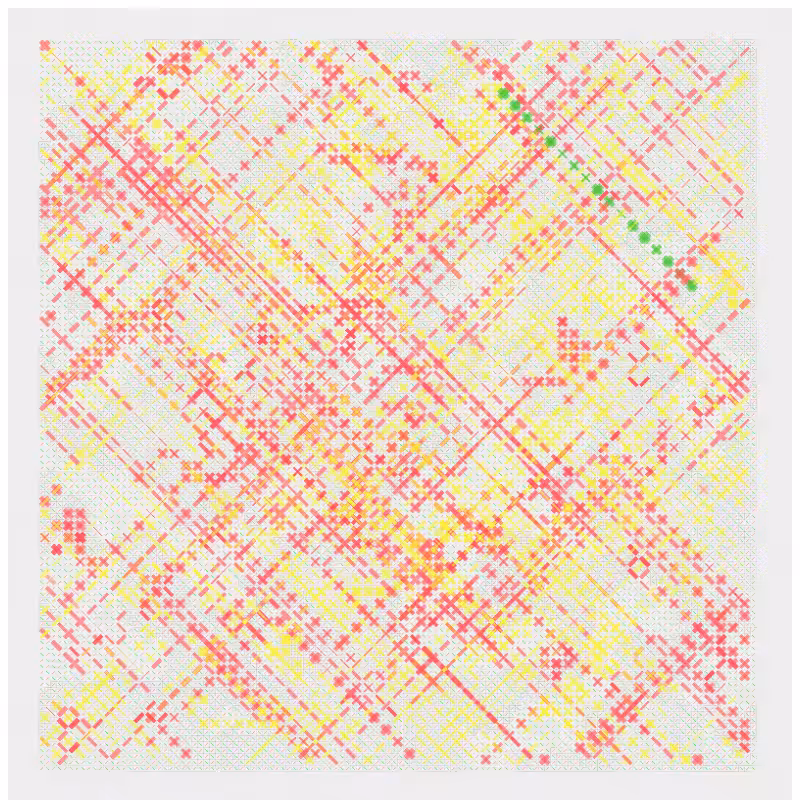 +×− #41