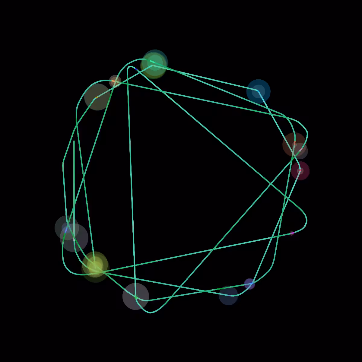 Artificial star  #2