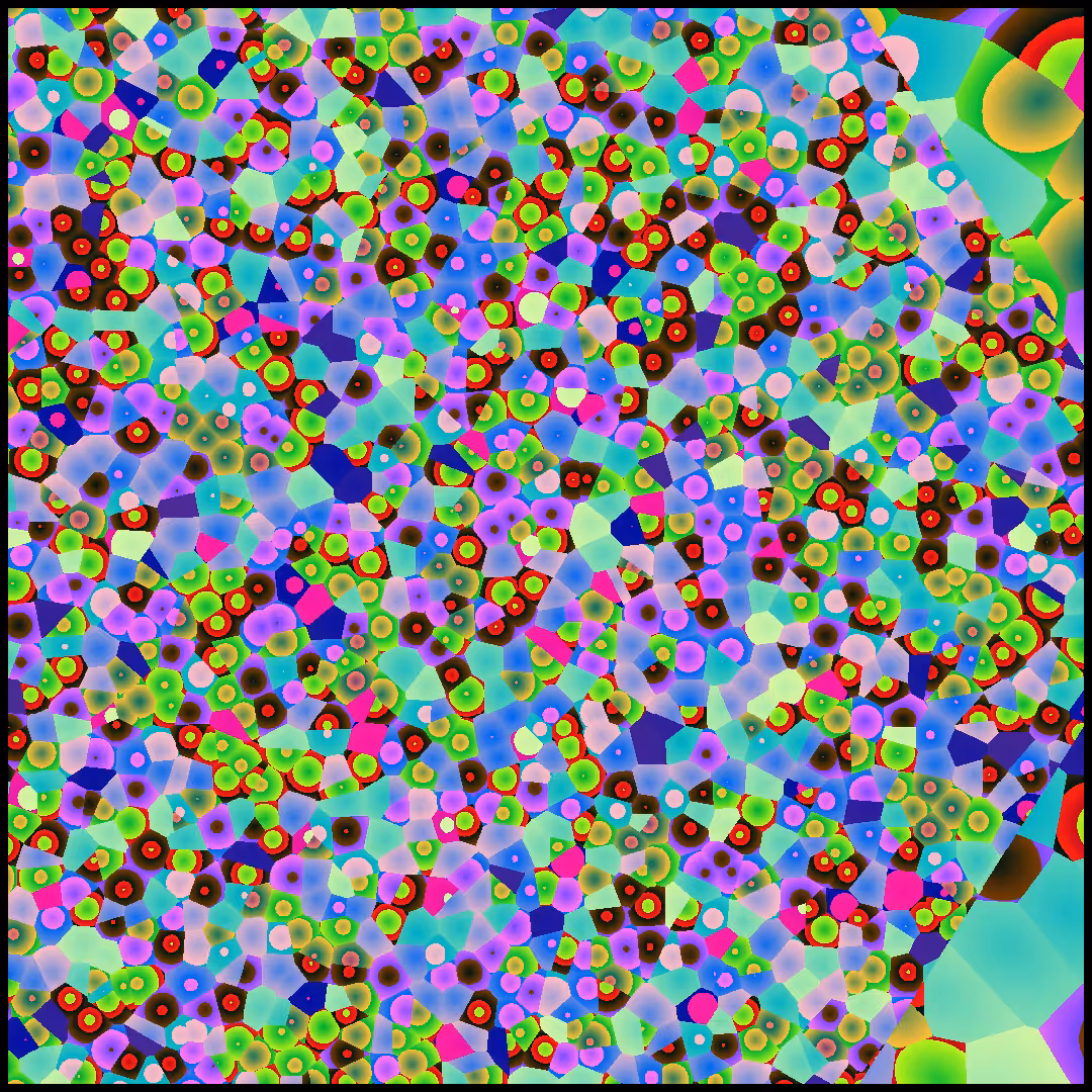 perception of time #15