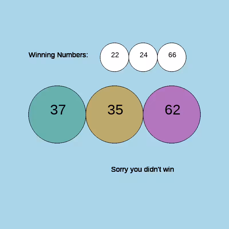 NFT Millions Lotto (Beta 01) #12