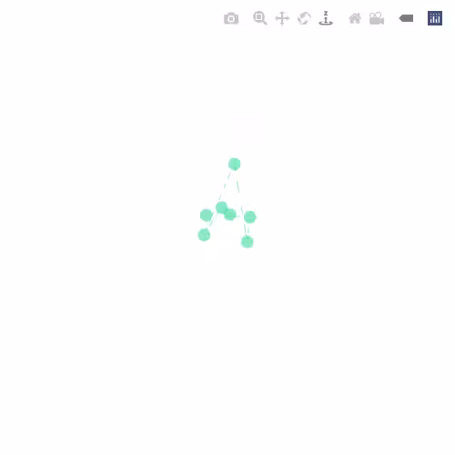 Generative Charts #02 #195
