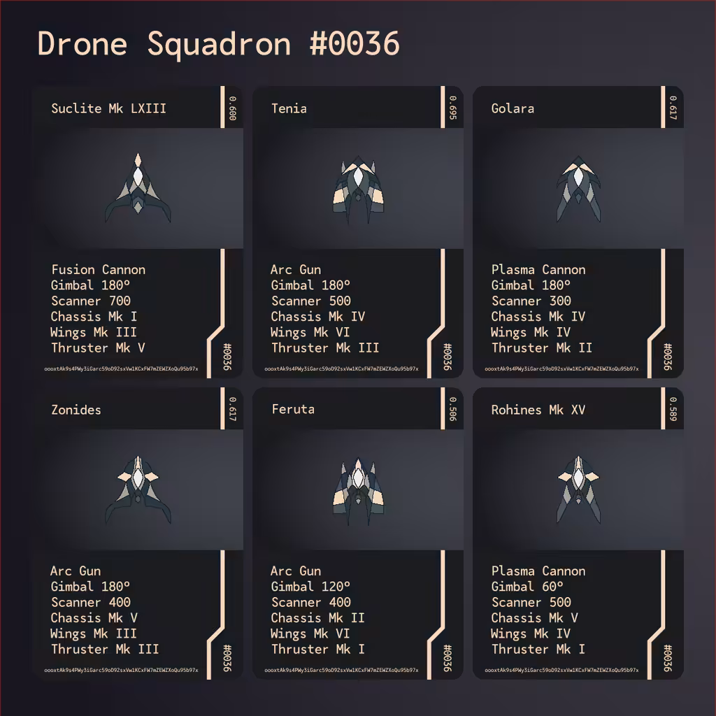 Drone Squadron: Elite #0036