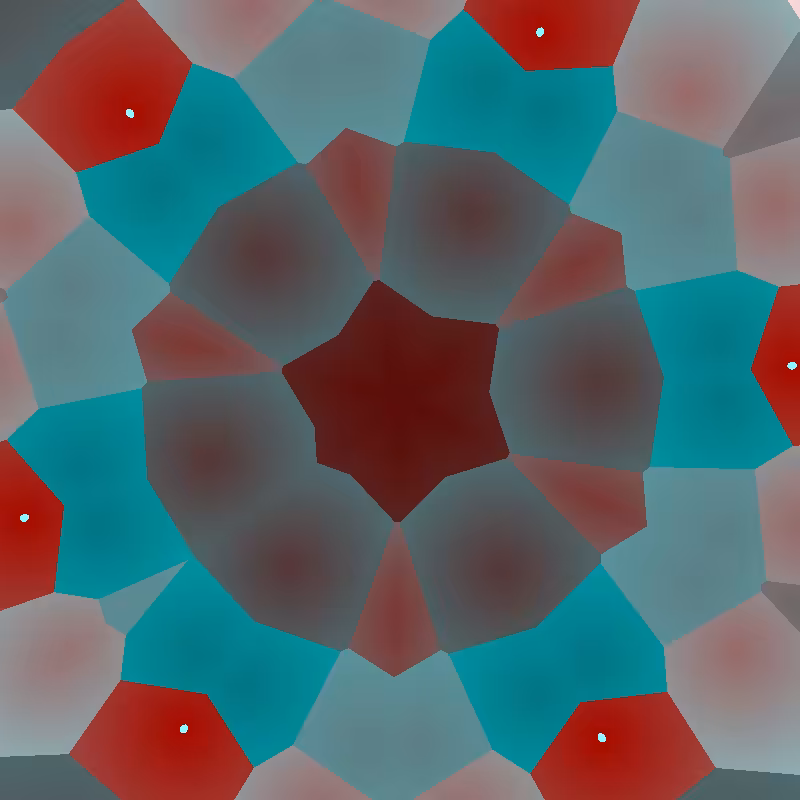 Bidimensional Portal #8