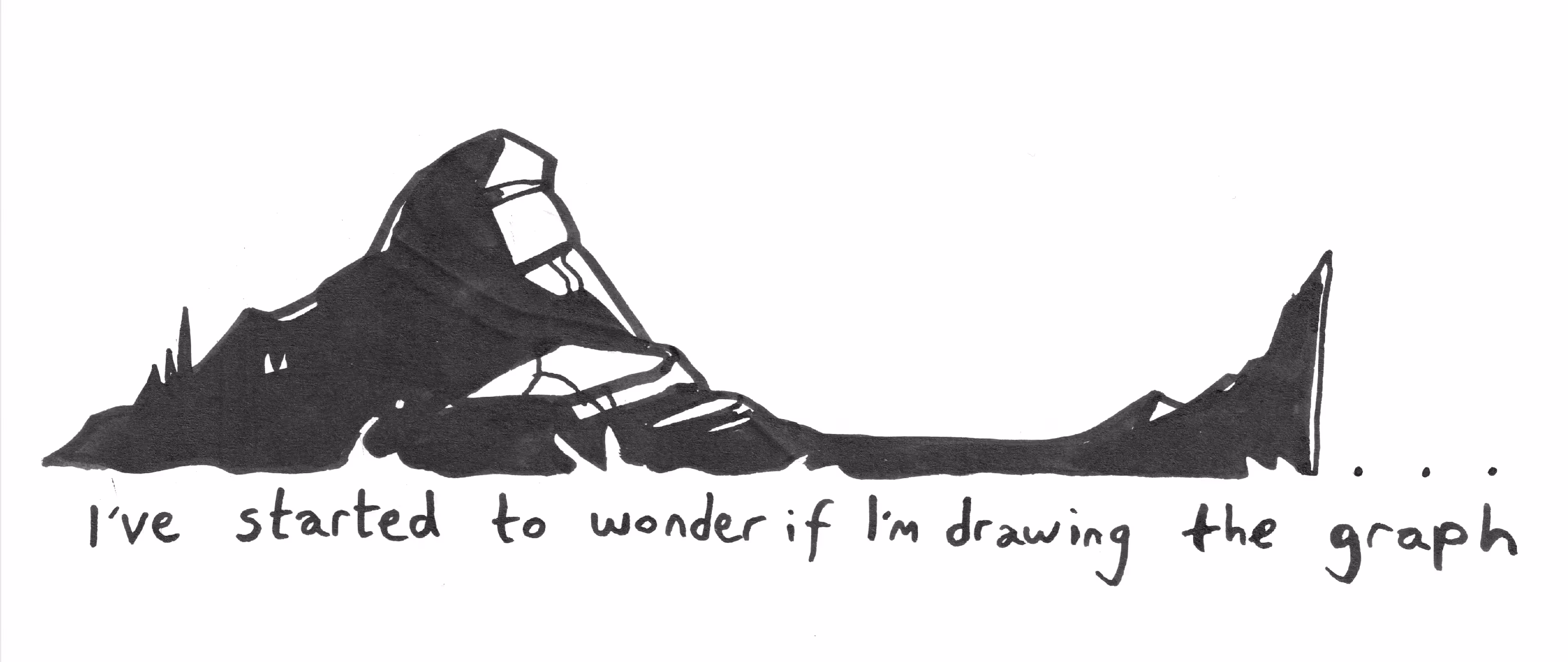 I've started to wonder if I'm drawing the graph ...