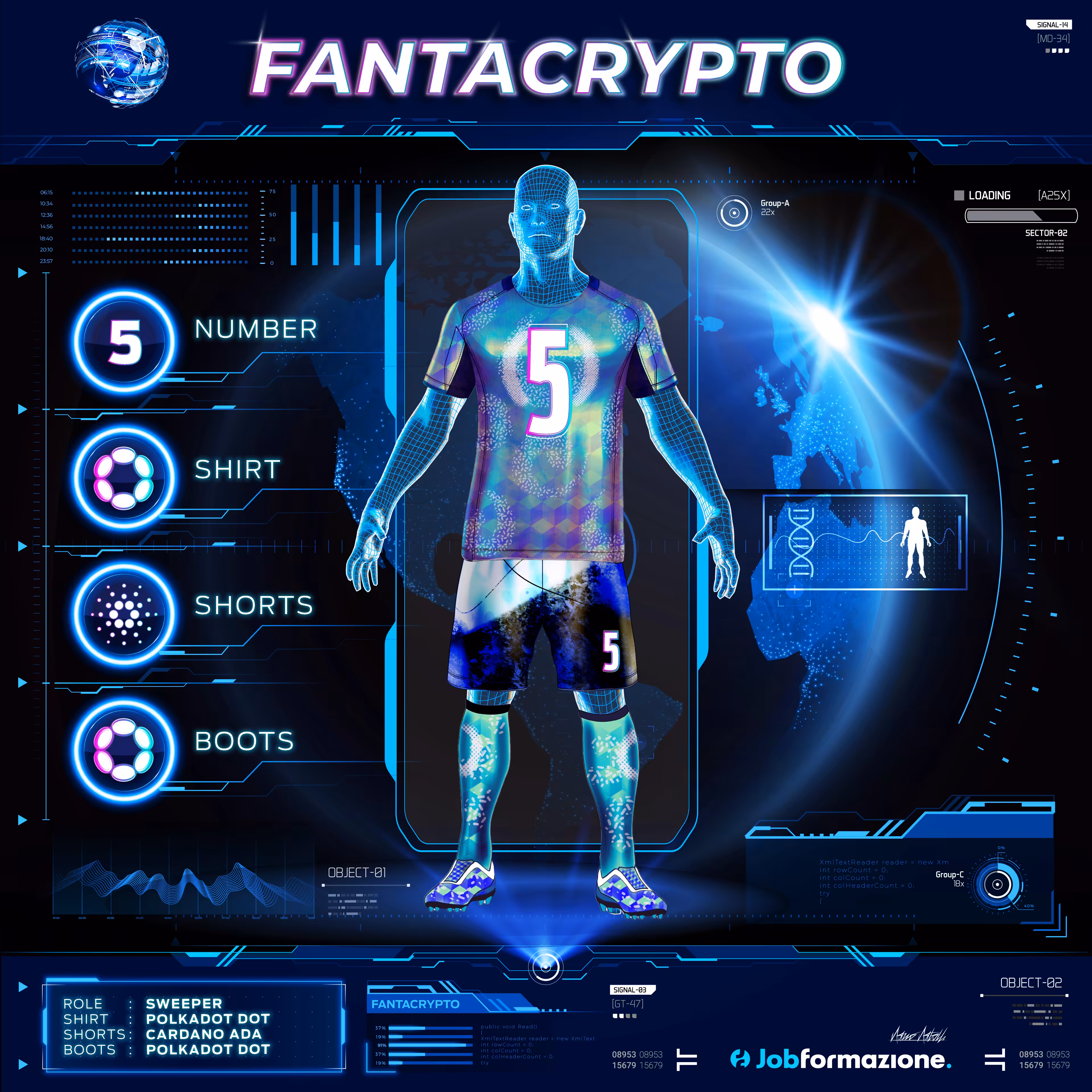 FantaCrypto: The NFT football games #28