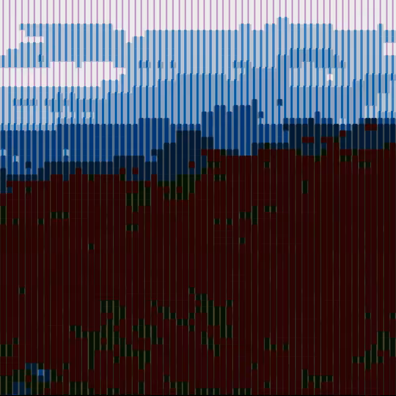 neuroscapes #95