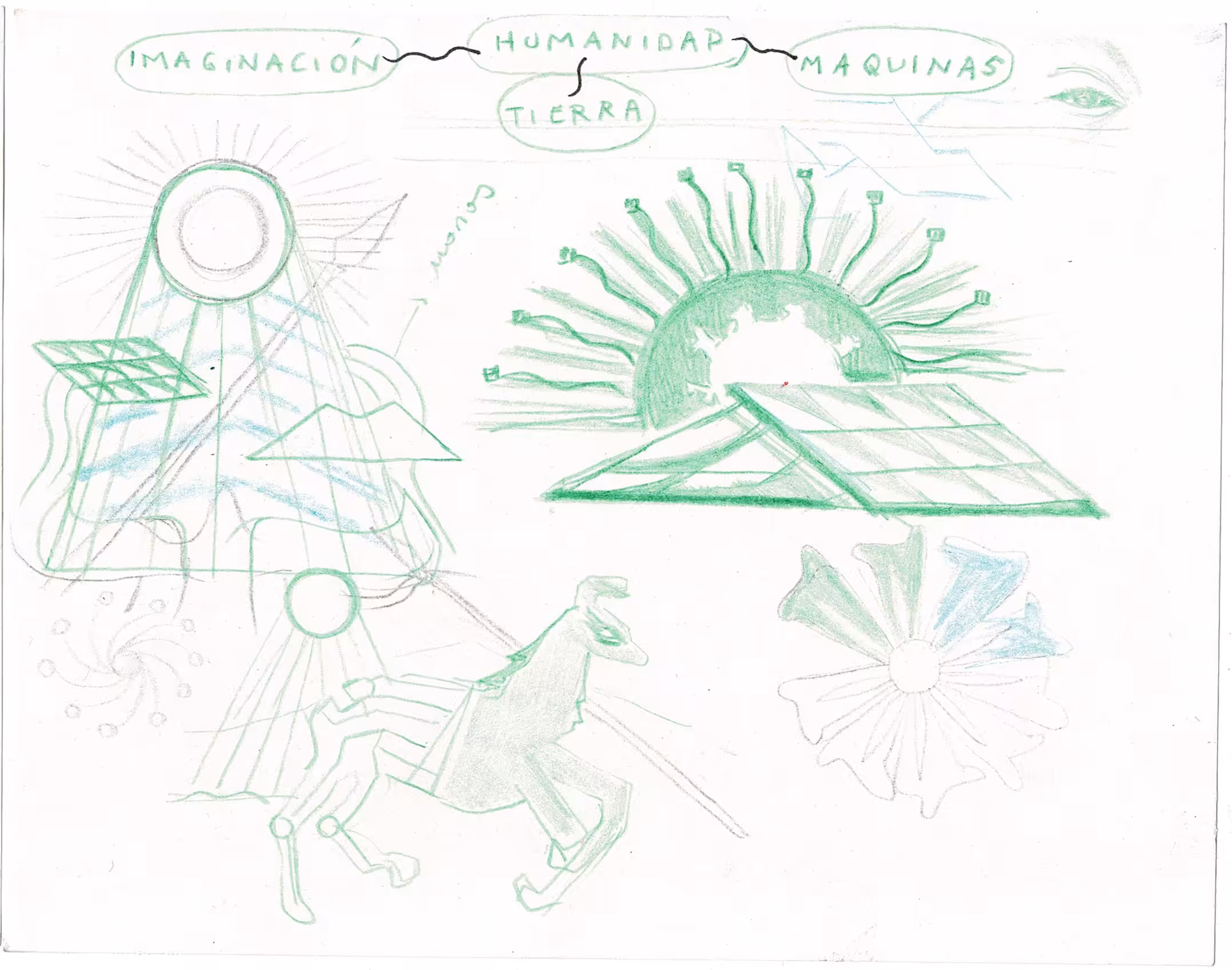 GEOMETRIA CHULENGA: Tierra / Humanidad / Imaginación / Maquinas