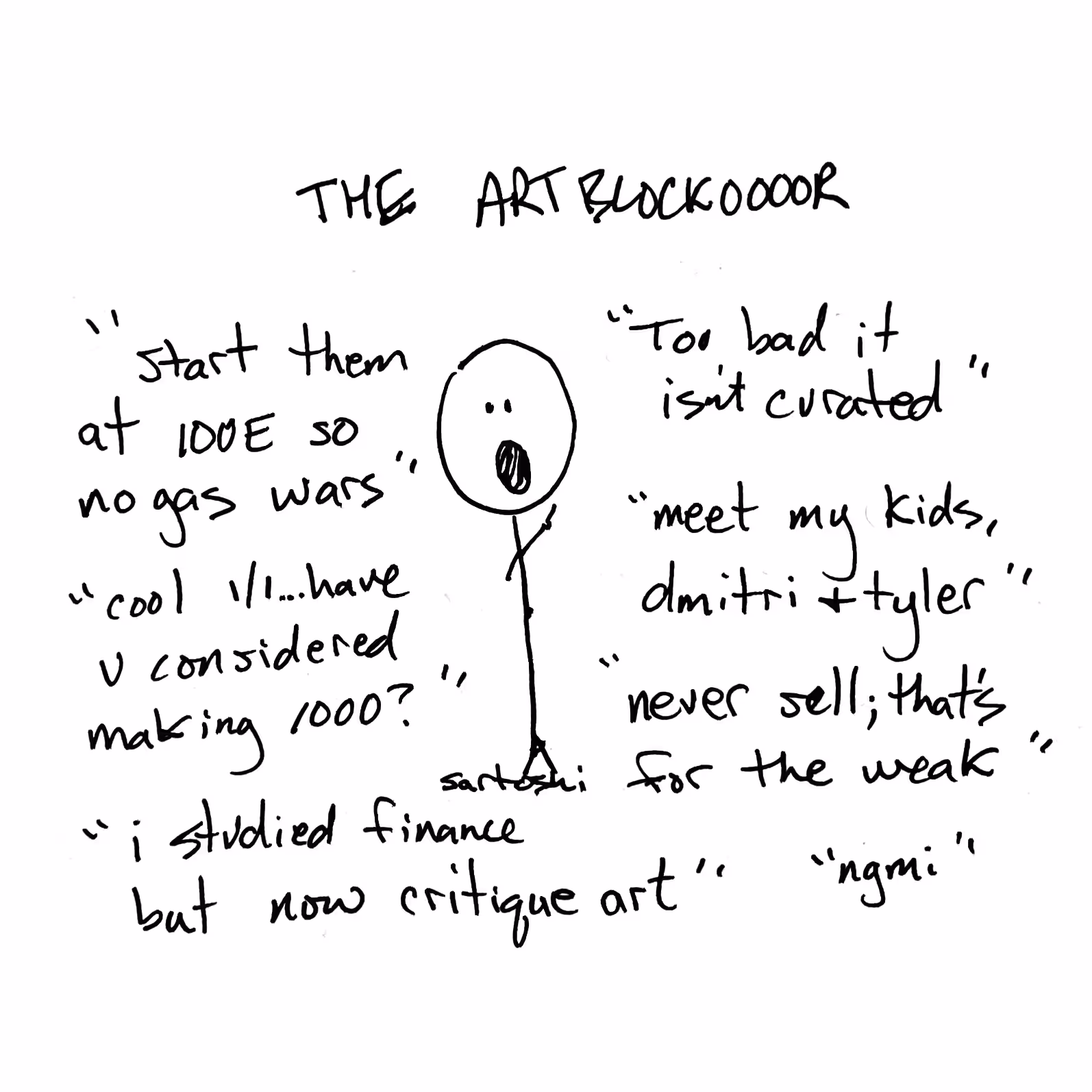 artblockoooor