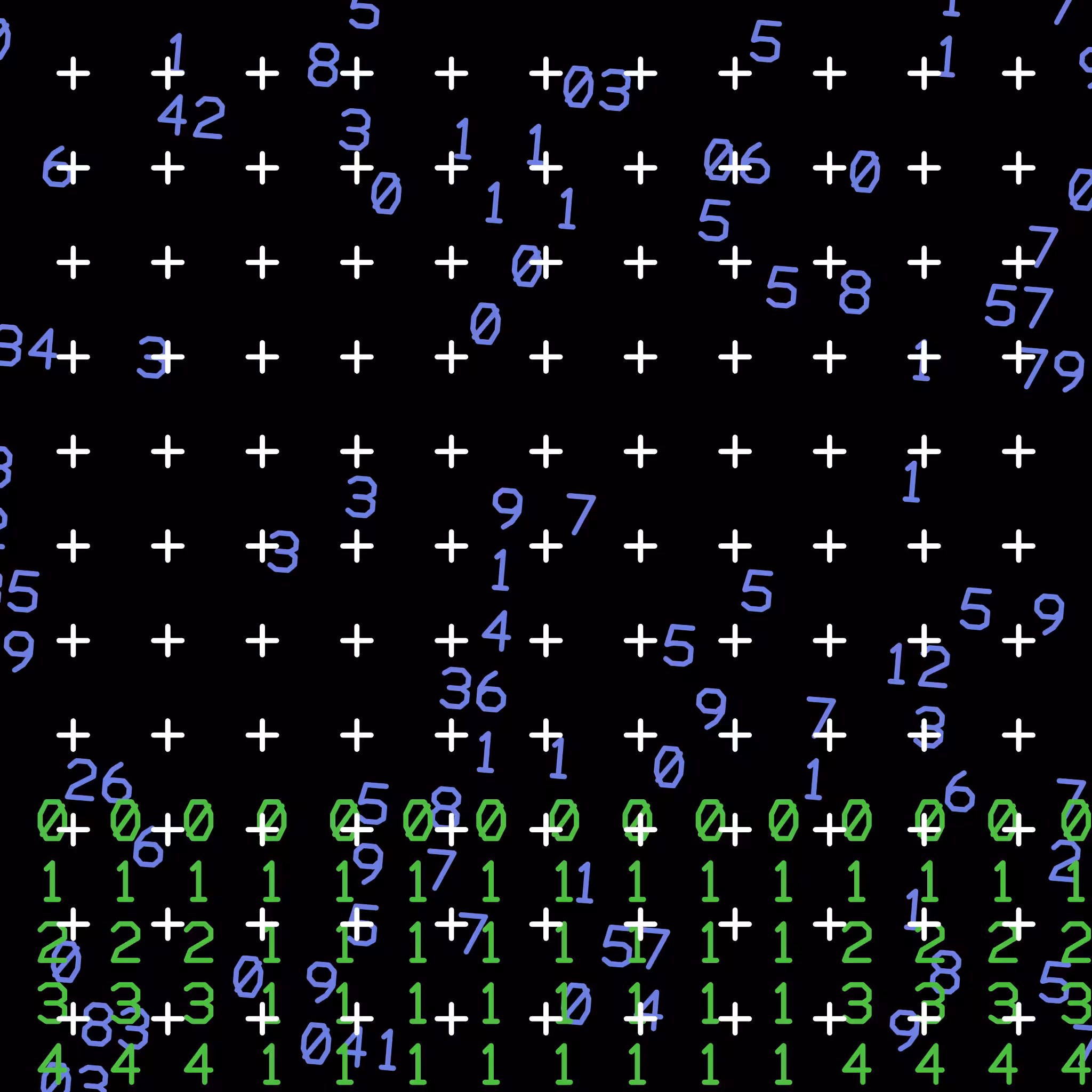 X-Y-Z #806