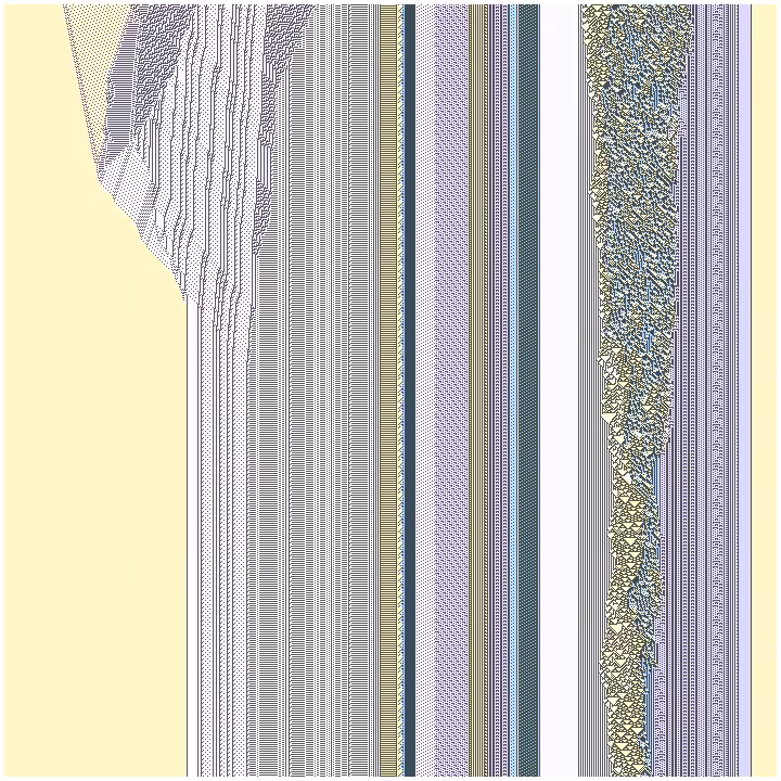Dynamic multiverse #4