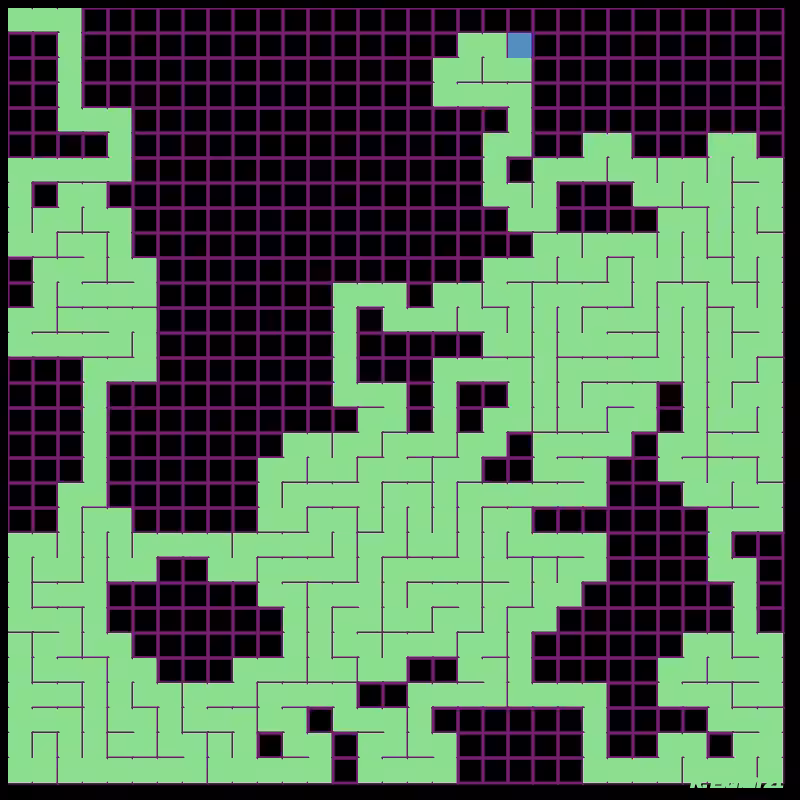Maze Builder #3